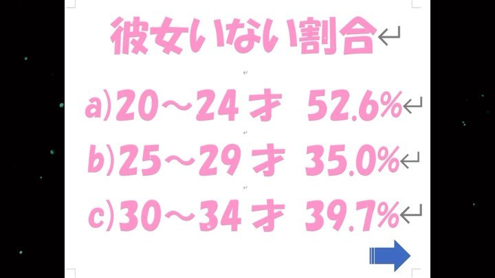 彼女いない割合と仕事と結婚