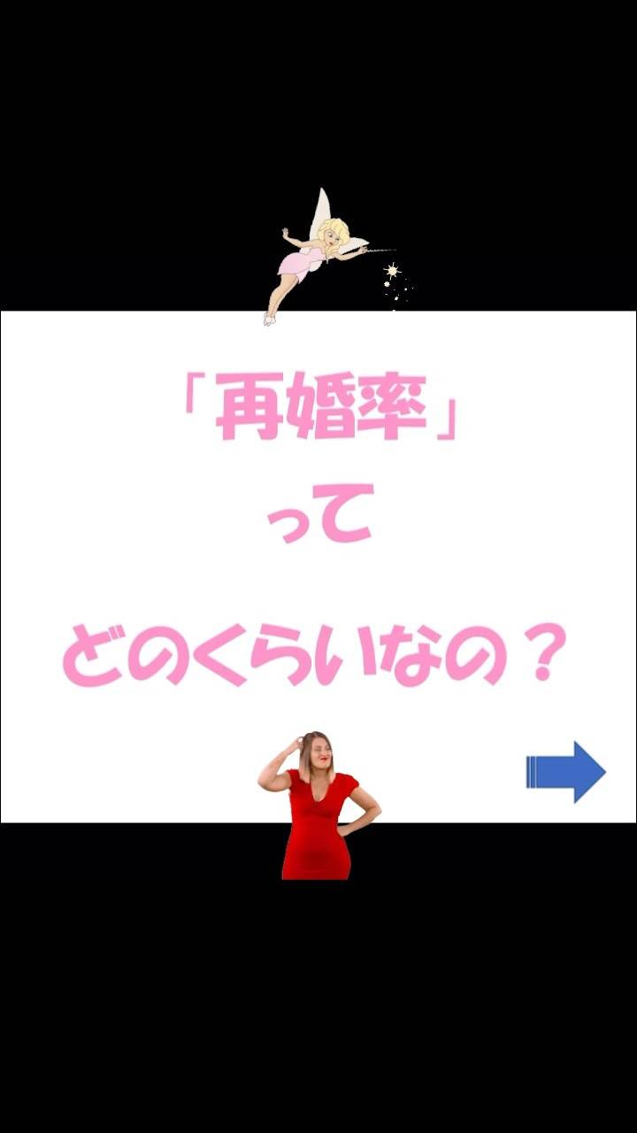 「再婚率」